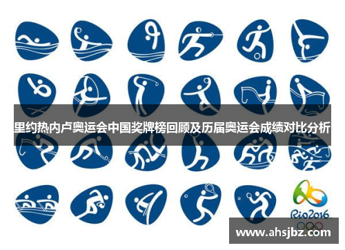 里约热内卢奥运会中国奖牌榜回顾及历届奥运会成绩对比分析